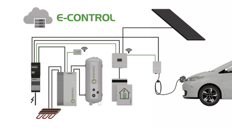 https://www.eplucon.nl/file/897/Concepten/brochure-energiemanagement.pdf